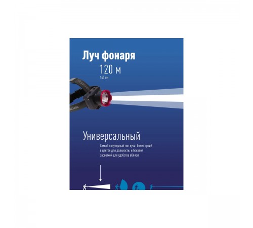 КОСAccuH1WLED Фонарь аккум. налобный КОСМОС H1W LED 1Вт 2 режима аккум. 0.5А.ч. ЗУ 220В
