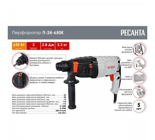 Перфоратор Ресанта П-24-650К