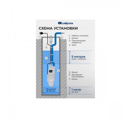 99301 Насос вибрационный Сибртех СВН300-10, верхний забор, 300Вт, напор 75м, 1200 л/ч, кабель 10м