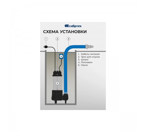 Насос фекальный Сибртех СФН250, 250Вт, напор 8м, 10000 л/ч 99801