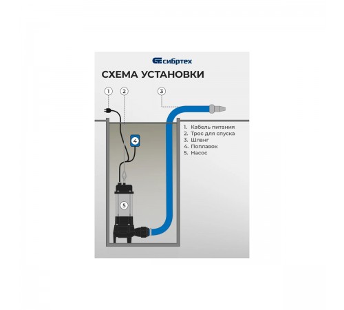 99804 Насос фекальный Сибртех СФН1100-Н