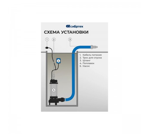 99805 Насос фекальный Сибртех СФН1500-Н