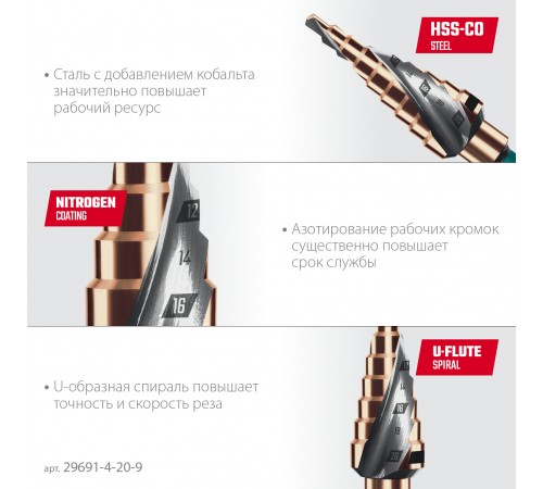Сверло ступенчатое KRAFTOOL COBALT 9 ступеней 4-20мм 29691-4-20-9