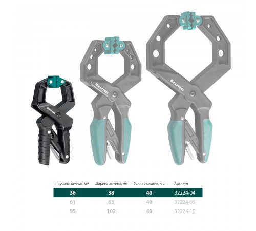 32224-04 Струбцина зажимная KRAFTOOL RC-38 38/38 мм