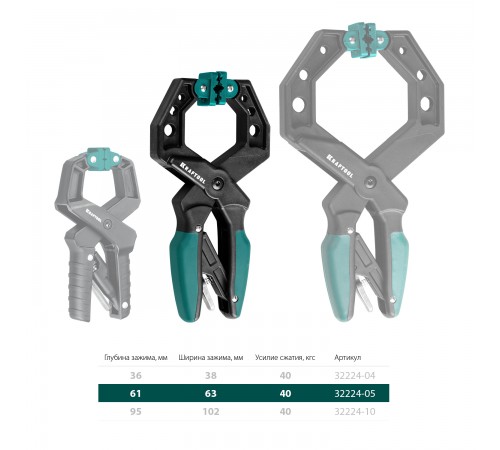 32224-05 Струбцина зажимная KRAFTOOL RC-6 55/60 мм