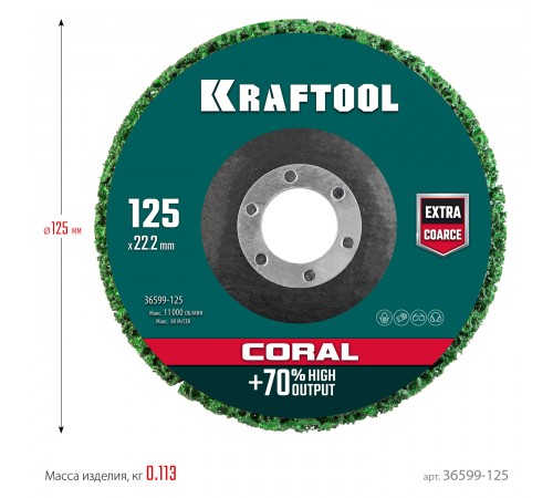 36599-125 Диск полимерно-шлифовальный KRAFTOOL CORAL синтетический, абразивный 125х22,2мм
