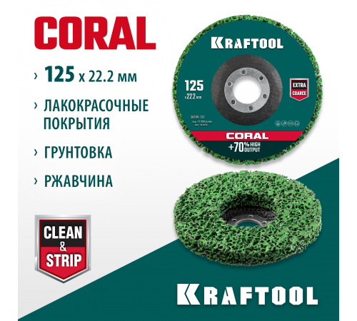36599-125 Диск полимерно-шлифовальный KRAFTOOL CORAL синтетический, абразивный 125х22,2мм