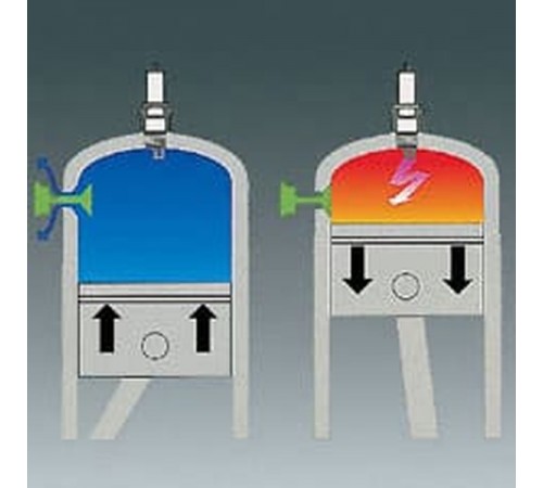 1121-200-0423 Бензопила STIHL MS 260, R 40 см, цепь 26 RS