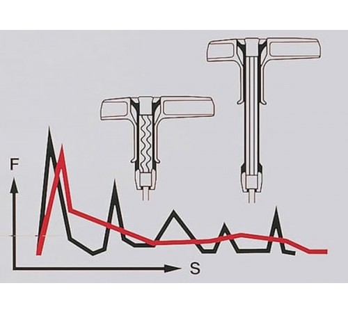 4228-011-2937 Мотоножницы STIHL HS 45