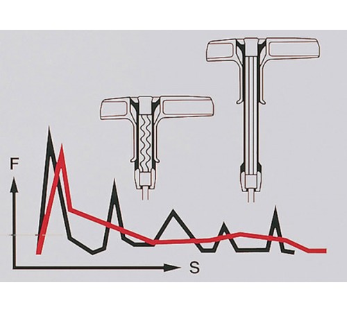 4228-011-2938 Мотоножницы STIHL HS 45