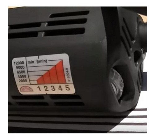 УШМ Makita 9565CVR