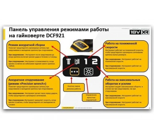Гайковерт акк.импульсный DeWalt DCF 921 NT-XJ