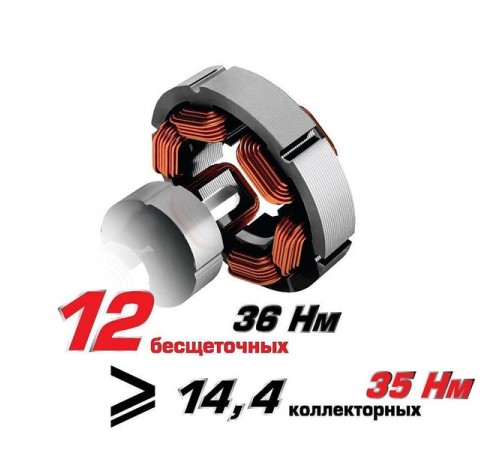 Дрель аккумуляторная Интерскол ДА-10/12В МиниМакс 687.2.2.70