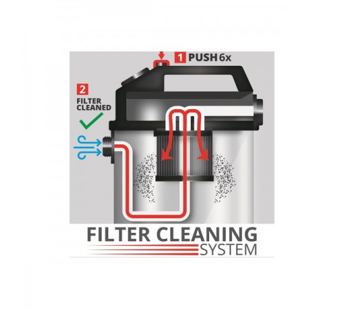 Пылесос строительный Einhell TE-VC 2025 SACL