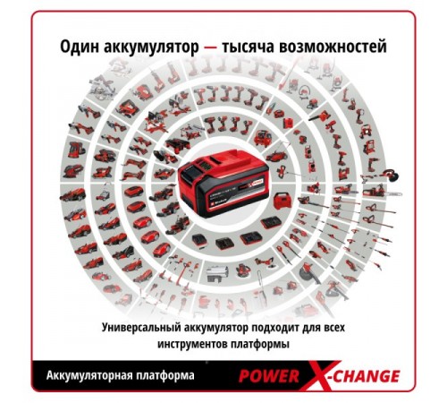 Зарядное устройство Einhell + АКБ PXC 18В 4 Ач