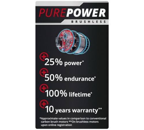 УШМ аккумуляторная Einhell TP-AG 18/125 CE Q Li