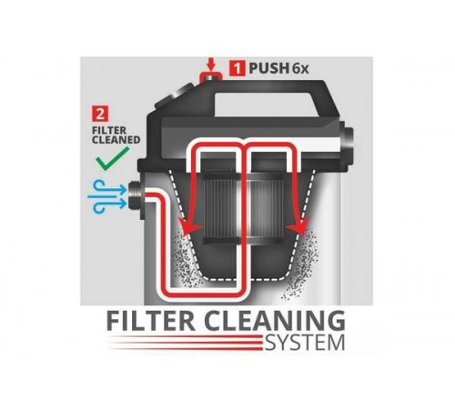 Пылесос строительный Einhell TE-VC 2350 SACL