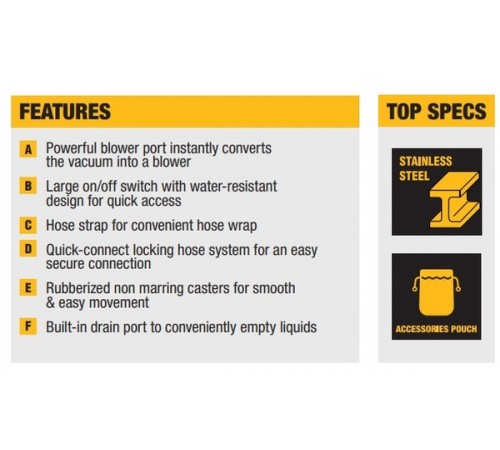 Пылесос строительный DEWALT DXV50SPTA 1300вт, 50л