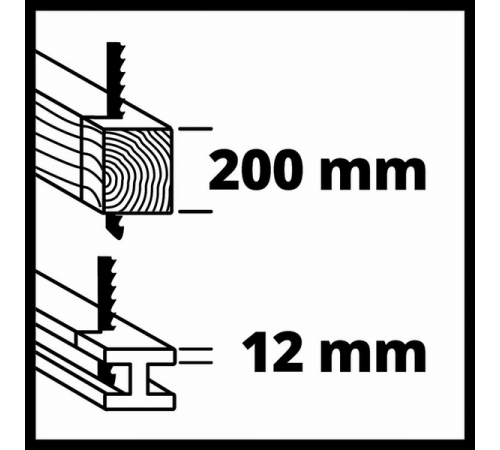 Пила сабельная Einhell PXC TP-AP 18/28 Li BL - Solo