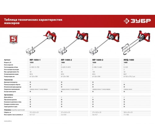 Миксер ЗУБР МР-1050-1