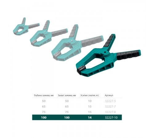 32227-10 Струбцина пужинная KRAFTOOL SC-10 100/100 мм