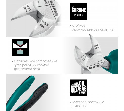 22011-5-16_z01 Бокорезы KRAFTOOL 160мм