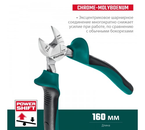 22011-5-16_z01 Бокорезы KRAFTOOL 160мм