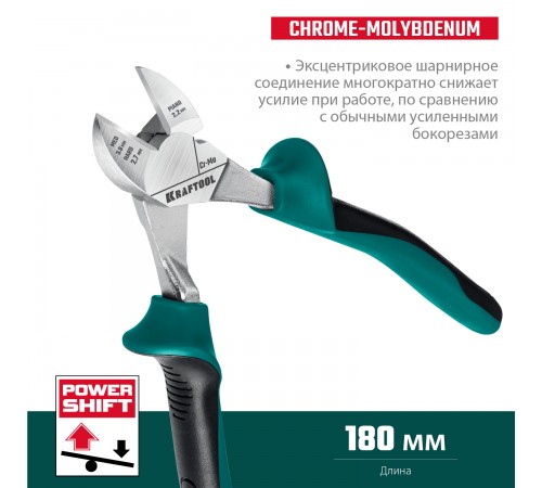 22011-5-18_z01 Бокорезы KRAFTOOL 180мм