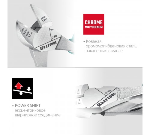 22011-5-18_z01 Бокорезы KRAFTOOL 180мм