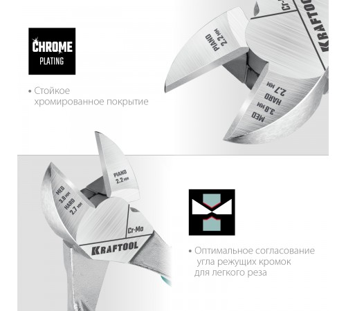 22011-5-18_z01 Бокорезы KRAFTOOL 180мм