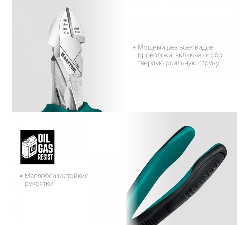 22011-5-18_z01 Бокорезы KRAFTOOL 180мм