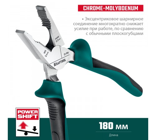 22011-1-18_z01 Плоскогубцы KRAFTOOL комбинированные 180 мм