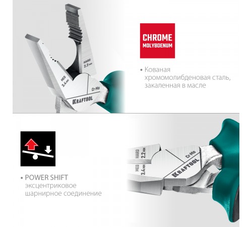 22011-1-18_z01 Плоскогубцы KRAFTOOL комбинированные 180 мм