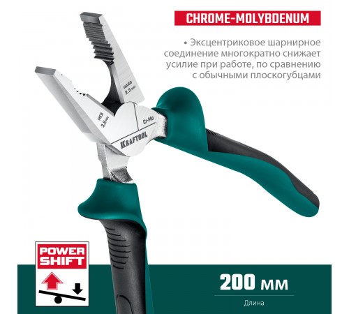 22011-1-20_z01 Плоскогубцы KRAFTOOL комбинированные 200 мм