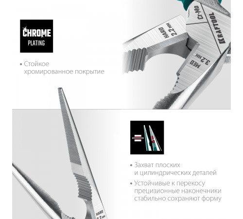 22011-3-20_z01 Тонкогубцы KRAFTOOL 200 мм