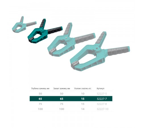 32227-7 Струбцина пужинная KRAFTOOL SC-7 65/65 мм