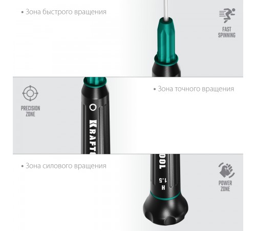 25685-1.5 Отвертка KRAFTOOL Precision для точных работ HEX1.5