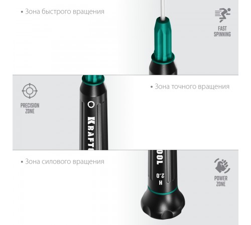25685-2.0 Отвертка KRAFTOOL Precision для точных работ HEX2.0