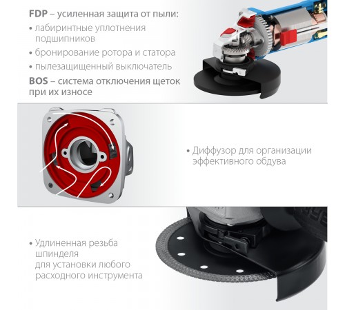 УШМ ЗУБР УШМ-П125-1100Э