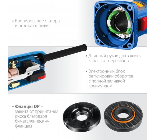 УШМ ЗУБР УШМ-П125-1100Э