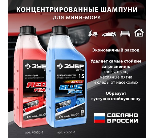 Мойка высокого давления ЗУБР АВД-180